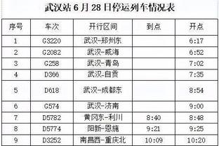 难救主！福克斯23中10拿到全队最高27分外加4板6助